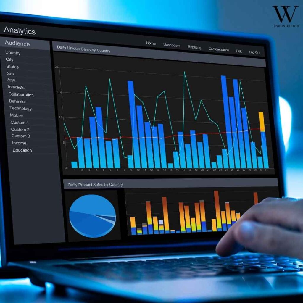 Digital Twins and Predictive Simulation