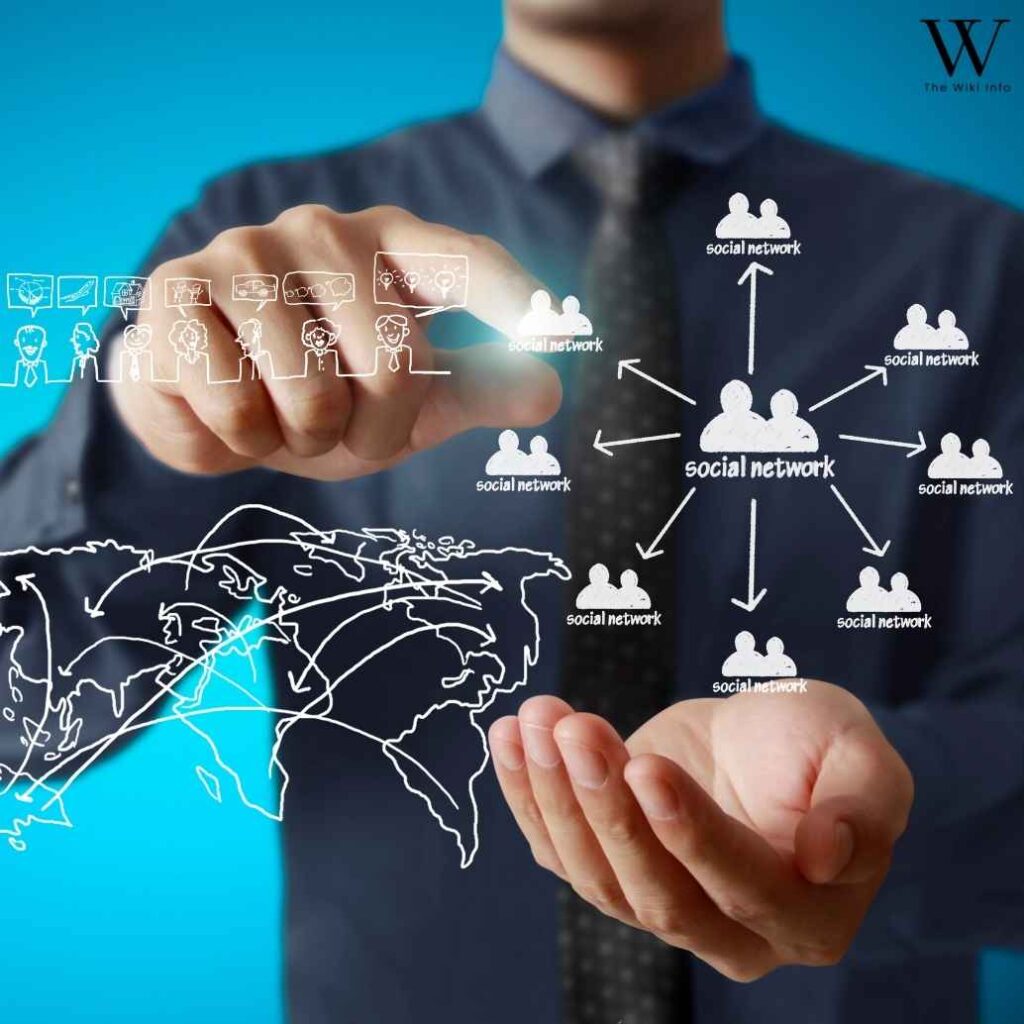 Droven IO Smart Business Solutions for Small Companies