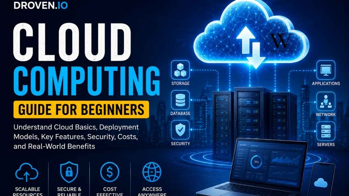 Droven.io Cloud Computing Guide: What You Must Know Before Moving Your Data, Apps, or Business Online