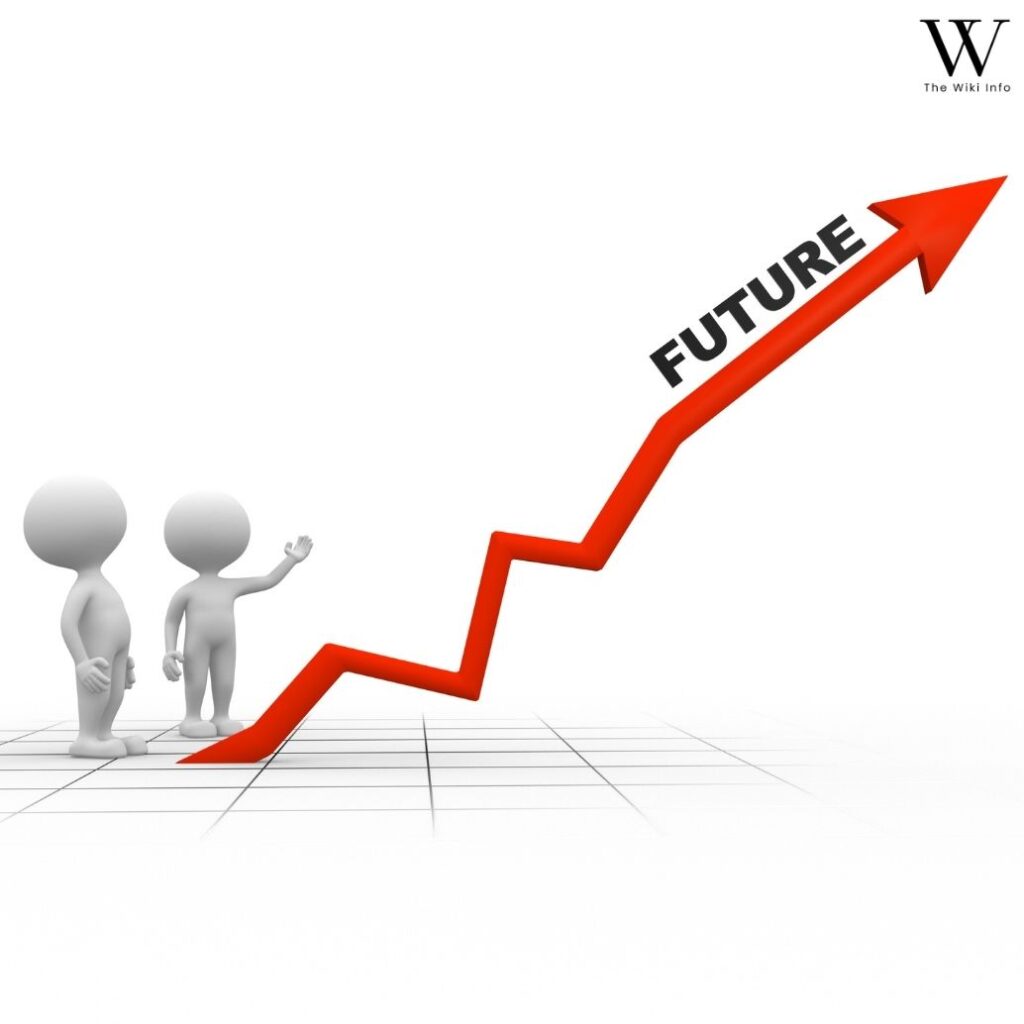 Future Scope for the Next 3 to 5 Years