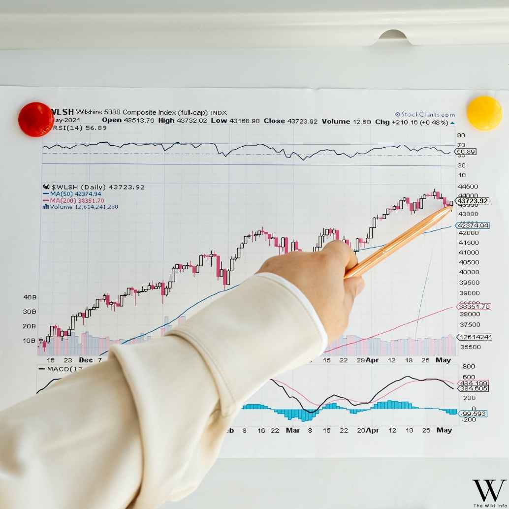 Safety, Privacy, and Financial Data Protection