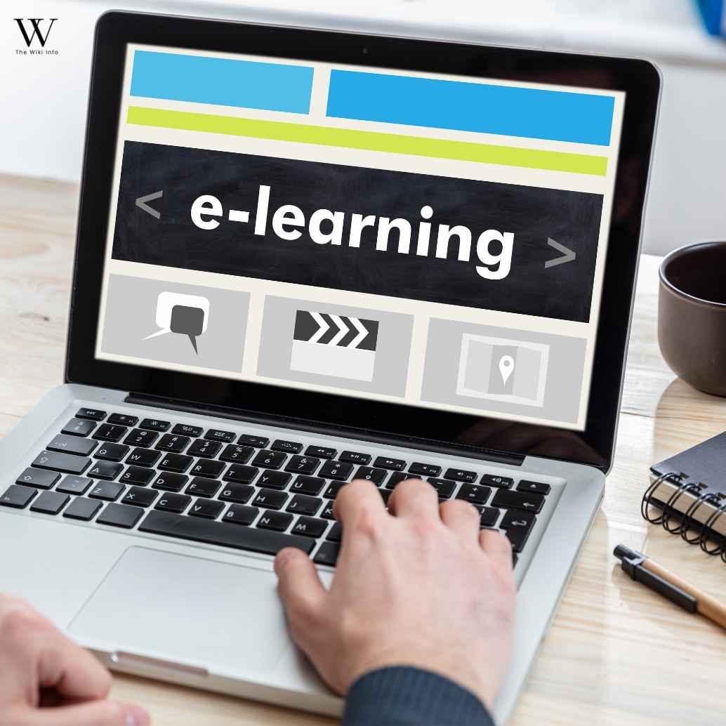 How the Platform Works for Learning and Research