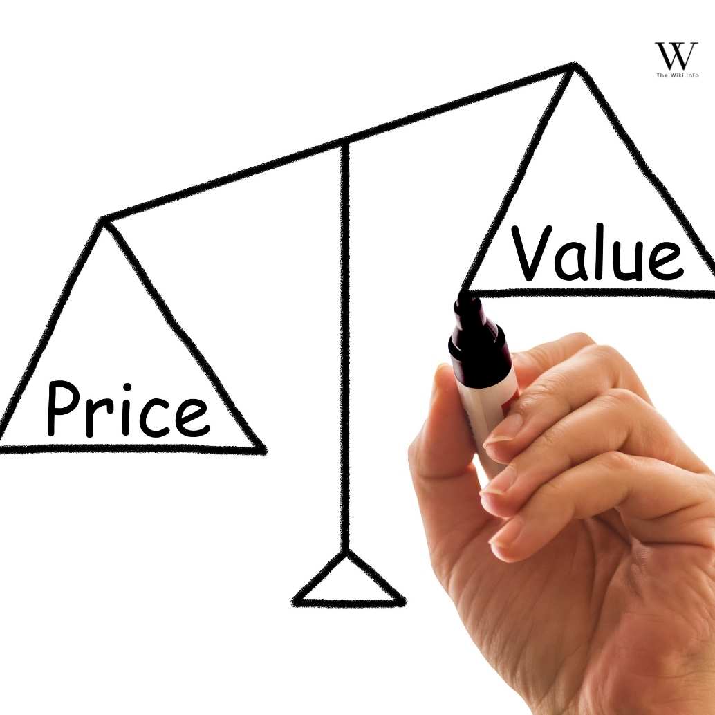 Pricing, Trial, and Value Check