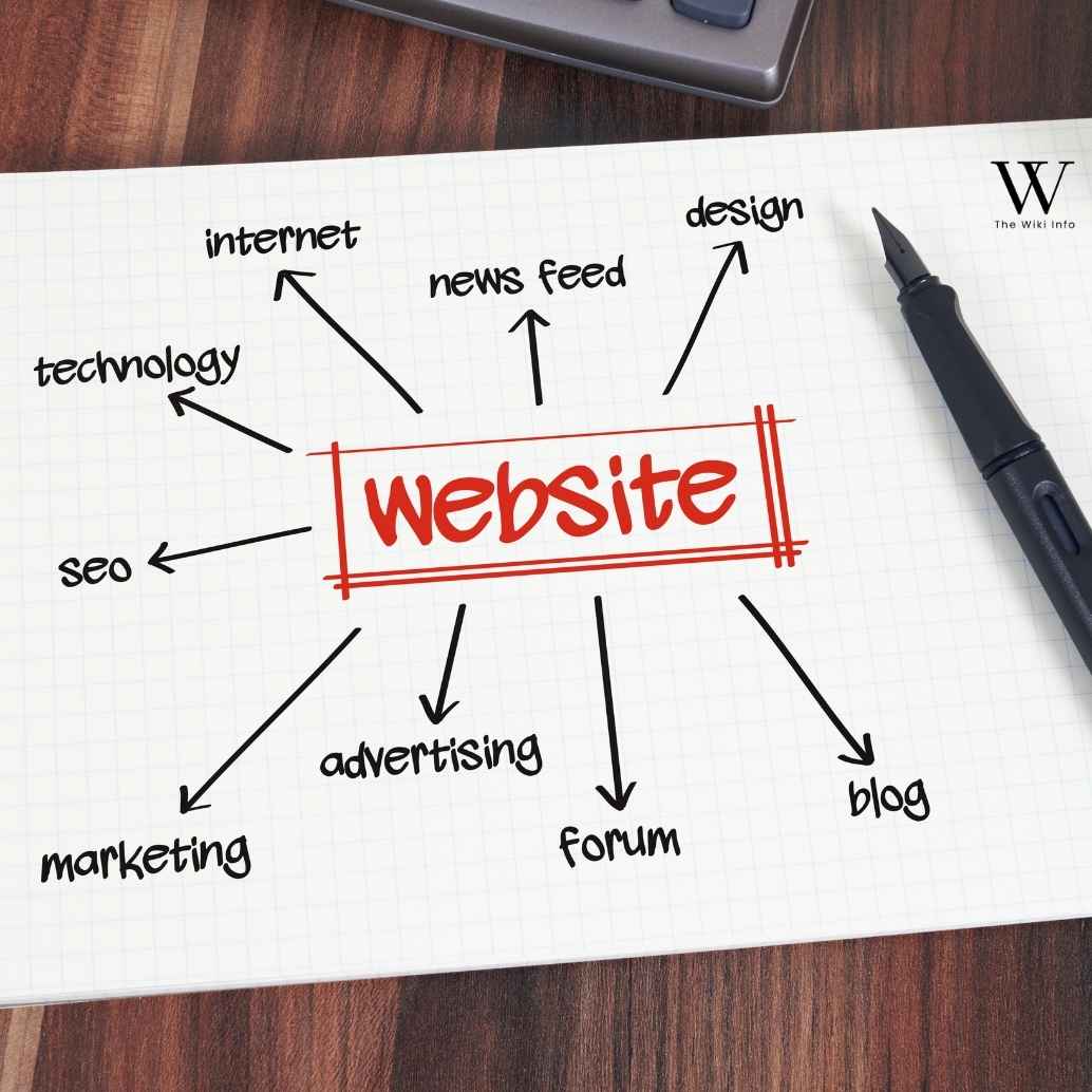 Website Navigation and Overall Reading Experience