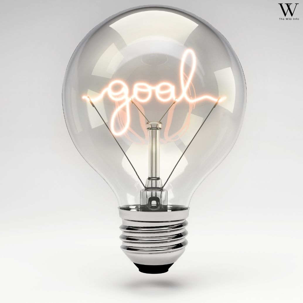Goal Setting Strategies on Dreamwithjeff.com