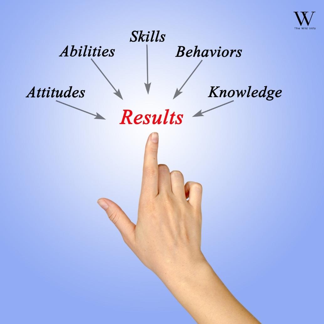 How to Get the Best Results From Dreamwithjeff.com