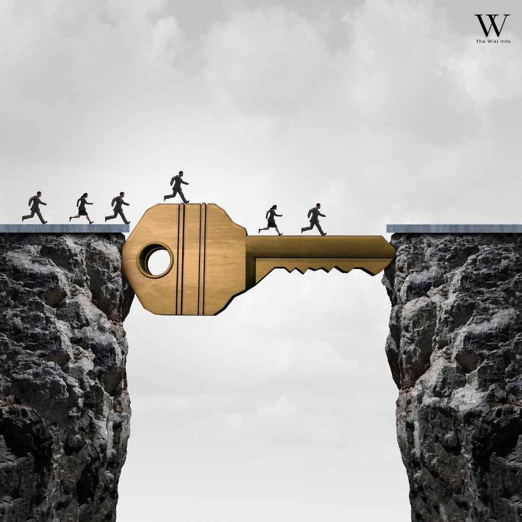 Key Features of WallPostMedia.com