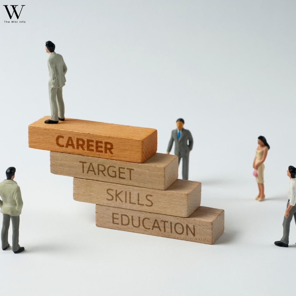 Skills, Careers, and Learning Opportunities