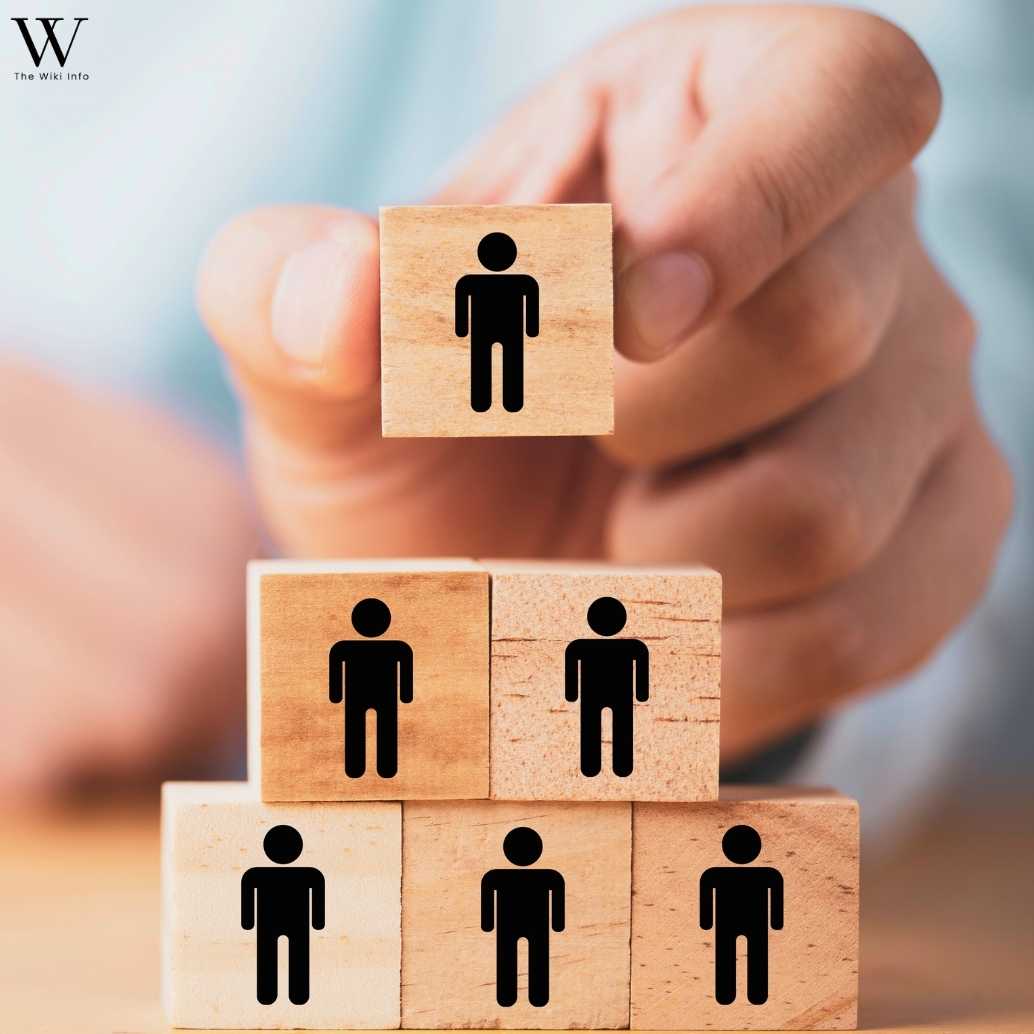 Strategy and Key Building Blocks