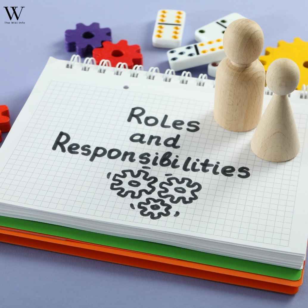 Core Business Departments and Their Responsibilities