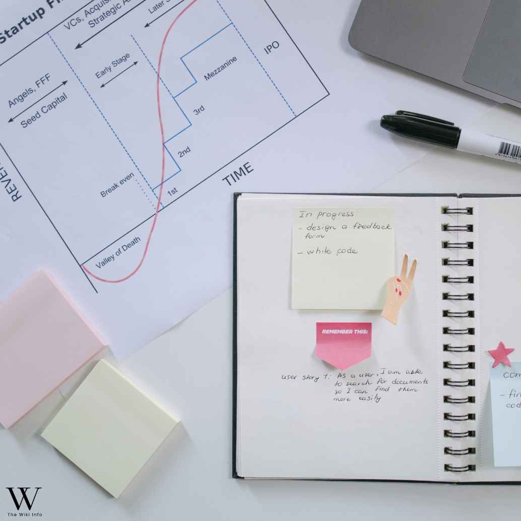 department-names-list-and-business-organization-examples